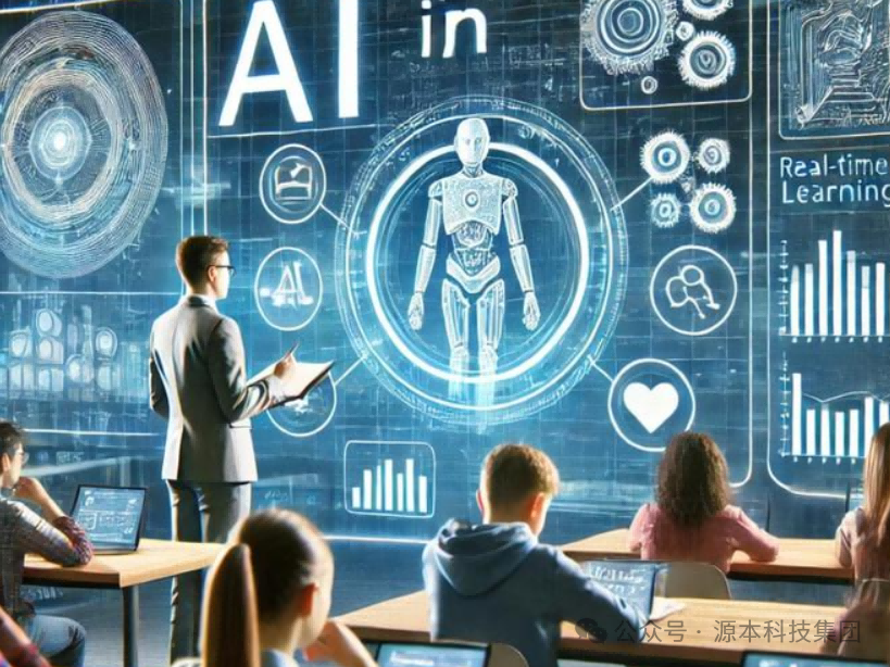 艾弗森贝博ballbet官网科技-本科生掌握大数据、云原生、AI-竞赛保研求职的“超车秘籍”来了！